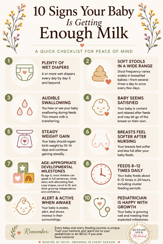 10 signs your baby is getting enough milk downloadable infograph.