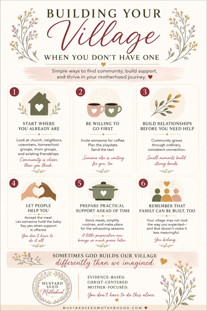 Infographic with six ways to build a supportive village in motherhood, including reaching out, building relationships, accepting help, and preparing practical support.